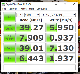 Illustration for article titled 9 MicroSDHC Cards Benchmarked and Reviewed